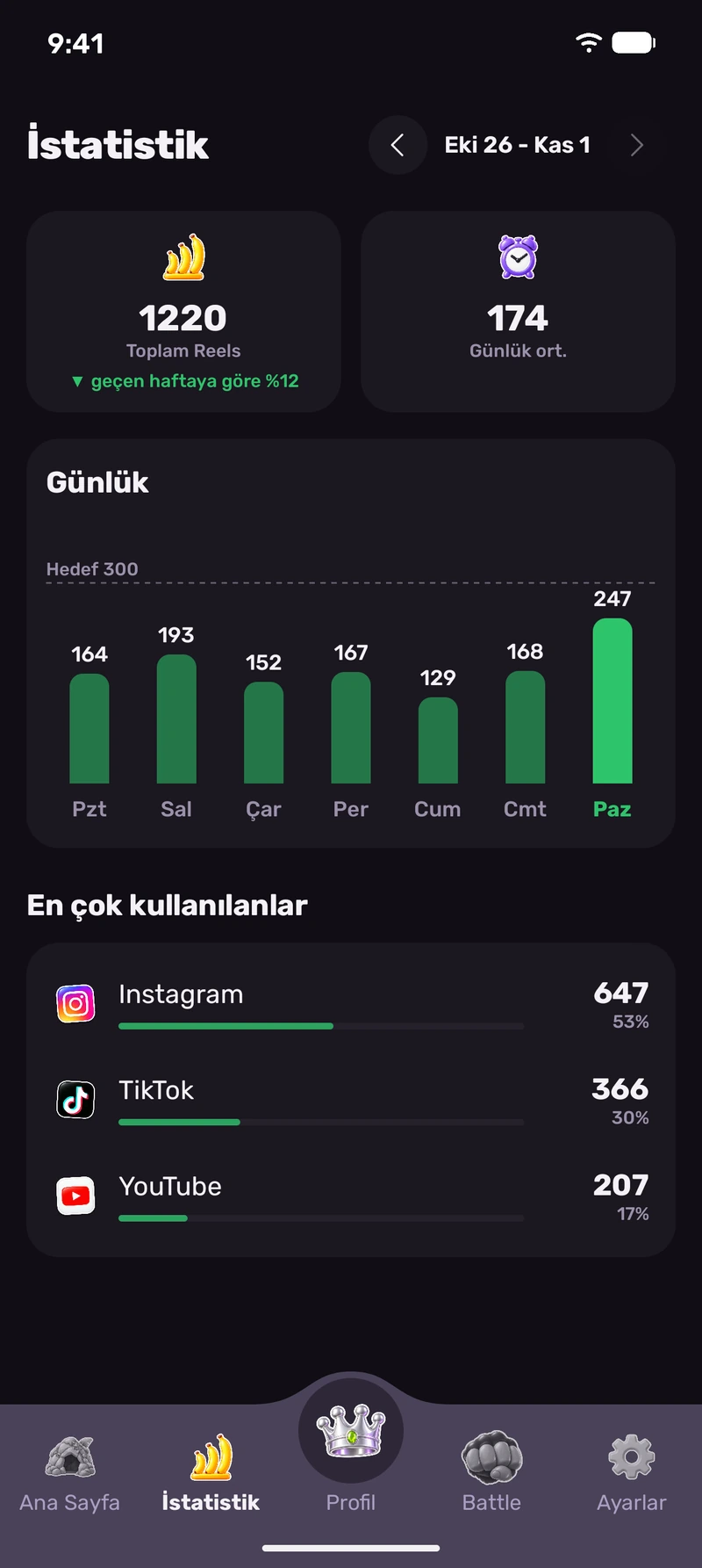 Silverback uygulama ekranları: İstatistikler